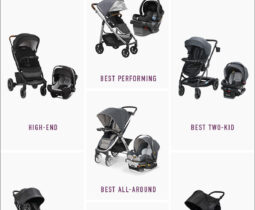 Choosing the Best Travel System On A Budget Choosing the Best Travel System On A Budget