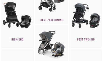Which Are the Best Affordable Travel Systems UK?