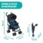 Chicco Echo Stroller Review