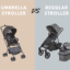 Lightweight Strollers Vs Regular Strollers: What’s The Difference?