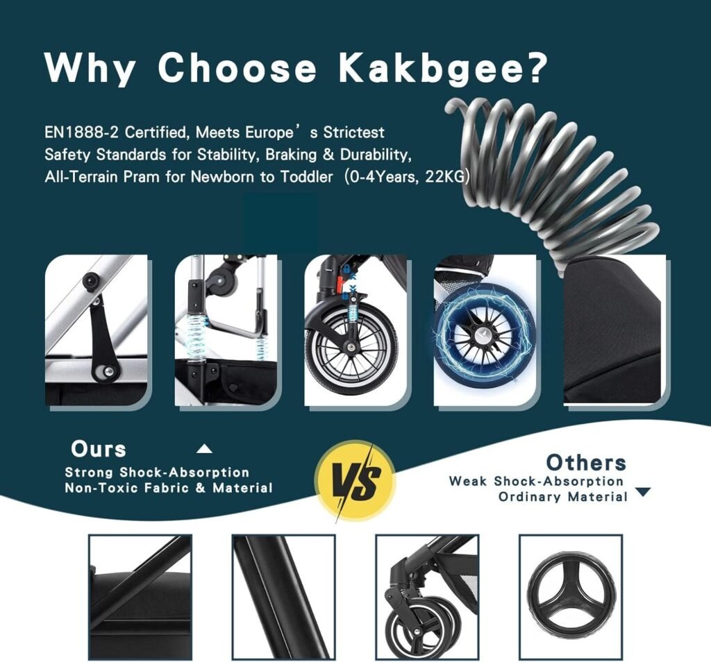 3 in 1 Baby Stroller, City Pram Travel System, Pushchair One-Click Folding, Baby Buggy, Carrycot  Car Seat Unit with Mosquito Net, High Landscape Stroller for Newborn 0-4Years, Beige