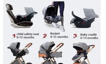 3 in 1 Baby Stroller review