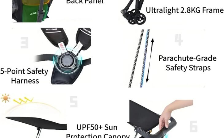 Cabin-Approved Travel Stroller 0-6Y 6.2lbs Ultra-Light Design review