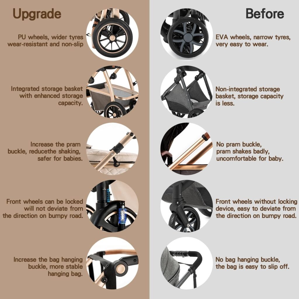 Gcarebb 3 in 1 Prams Travel System, Pushchair with Height Adjustable Handle, Travel Pram with Mosquito Net, Baby Stroller with Aluminum Frame for Newborn 0-4 Years